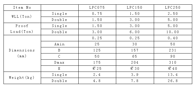 lpc1360截图16470411424975.png
